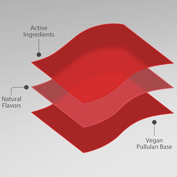 Riize Energy Strips, Fast Acting - Image 5