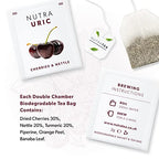 NUTRAURIC - Uric Acid Cleanse and Kidney Support – Kidney Cleanse Tea – - Image 4
