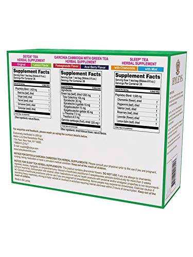 Hyleys Detox Tea for Cleanse – 28 Day Detox Kit - Image 4