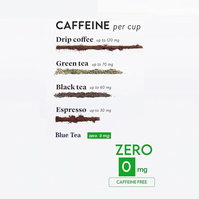 BLUE TEA - Ginger Ashwagandha Tea - 10 Count - Pyramid Tea Bag | HERBAL BLEND | - Image 5