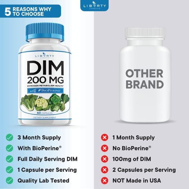 DIM Supplement 200mg - Image 7
