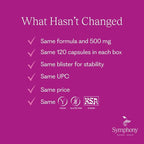 Femmenessence® MacaLife® – Clinically Proven Perimenopausal Organic Vegan - Image 2