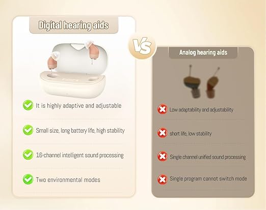 Supermini Rechargeable Hearing Aids – 16-Channel Digital Sound Processing - Image 5