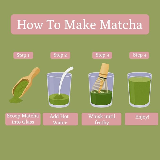 Ancient Roots Strawberry Matcha Powder 3.5 oz Japanese Green Tea Blend - Image 7