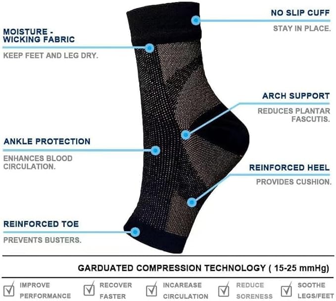 Functionalsocks - Image 2