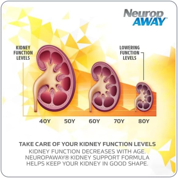 NeuropAWAY Kidney Support Supplement - Image 3