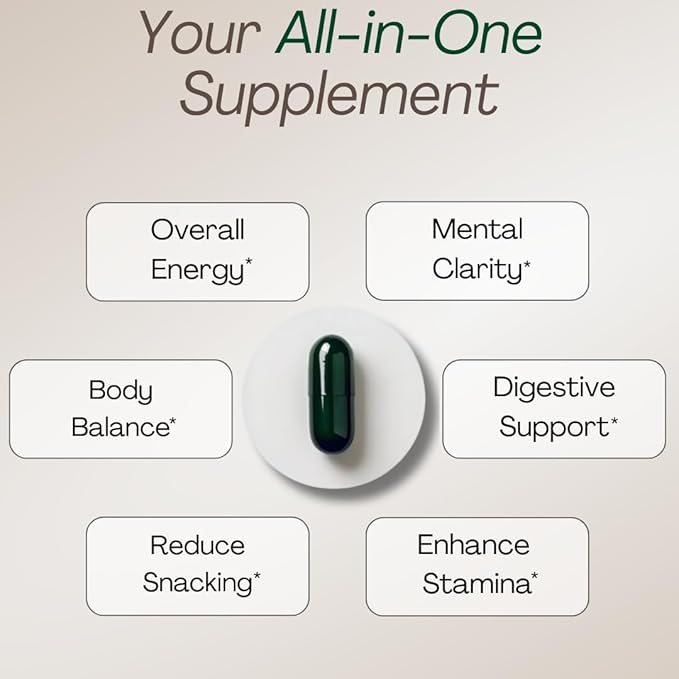 GLP-1 Supplement for Women and Men | Hunger & Metabolism Support - Image 3