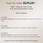 GLP-1 Supplement for Women and Men | Hunger & Metabolism Support - Image 7