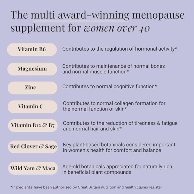 INNOPURE Perimenopause & Menopause Complex - Image 6