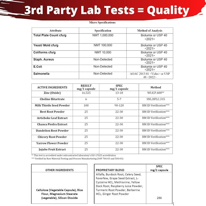 Research Labs Doctor Recommended Premium Liver Detox Cleanse & Support w/Milk - Image 5