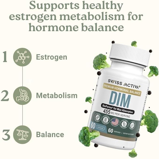 Swiss Activa+ Labs DIM Supplement – Hormone Balance - Image 2