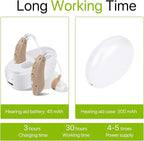 Rechargeable Hearing Aids, Wireless Neckband Amplifier - Image 4