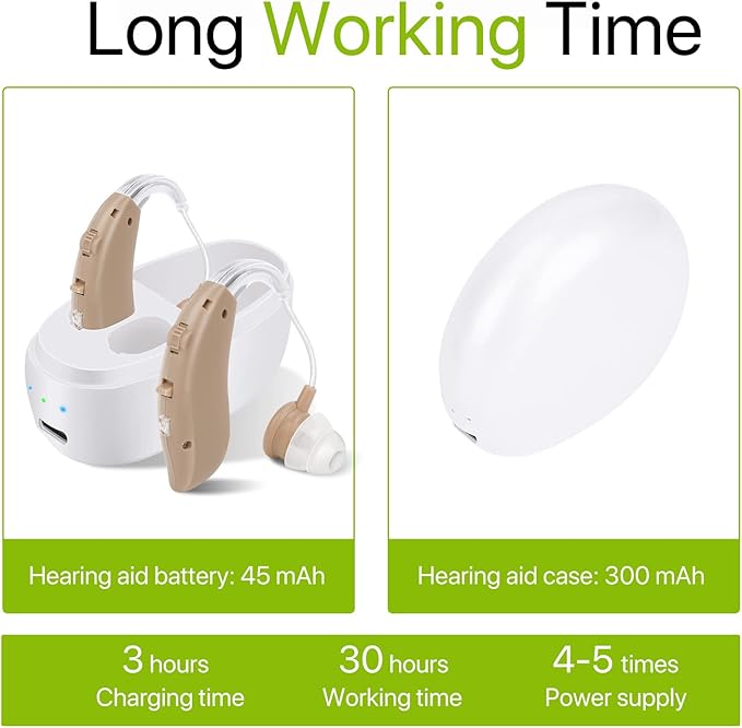 Rechargeable Hearing Aids, Wireless Neckband Amplifier - Image 4