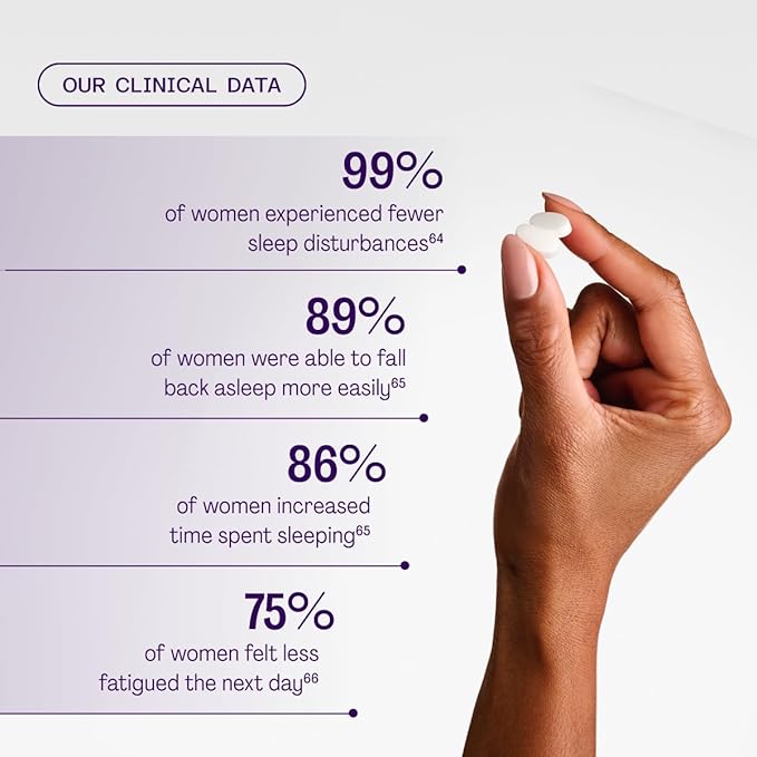 Women’s Daily Sleep Support for Stay-Asleep Relief – Bonafide Noctera – - Image 4