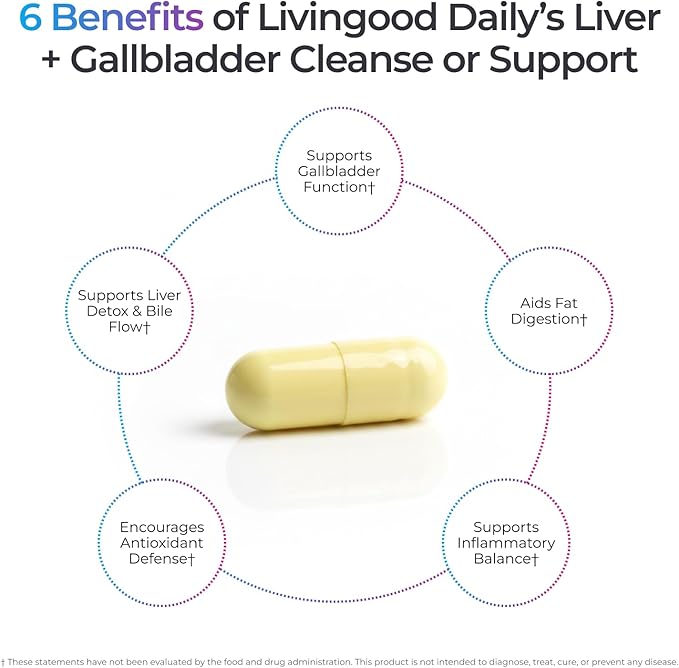 Livingood Daily Liver & Gallbladder Cleanse or Support Supplement - Image 4