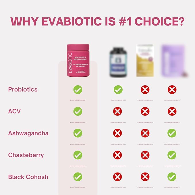 Complete Menopause Vitamins - Image 6