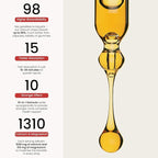 10 in 1 Magnesium Calcium Zinc Supplement - Image 7