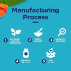 Phytoral White Kidney Bean Extract Carb Blocker - Image 7