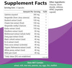 Pure Essence Labs Transitions Vitamins - Image 7