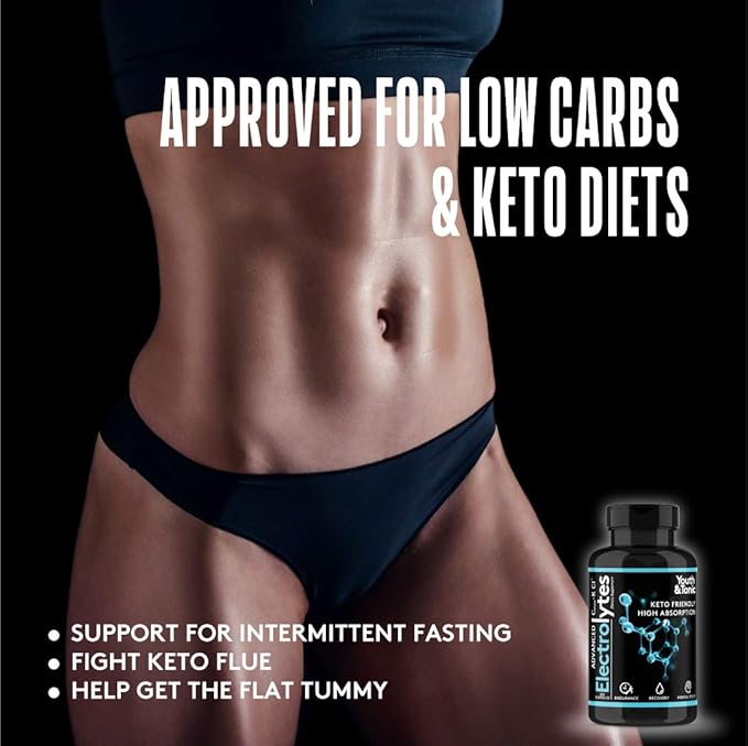 Complete Electrolyte Supplement w High Bioavailability and Cmax Chloride - Image 2