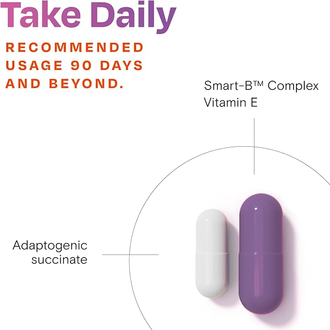 Amberen Perimenopause, Peri-Menopause Multi-Symptom Relief, Vitamin B, Vitamin - Image 9