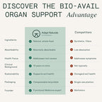 Adapt Naturals Organ Supplement, Bioavailable Grass Fed Beef Liver Capsules - Image 5
