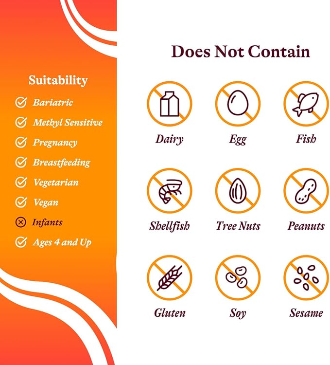 Seeking Health Energy Nutrients - Image 5