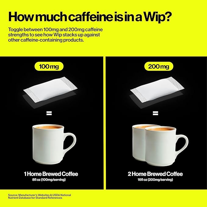 Wip Energy Pouches, Sugar Free Blend - Image 4