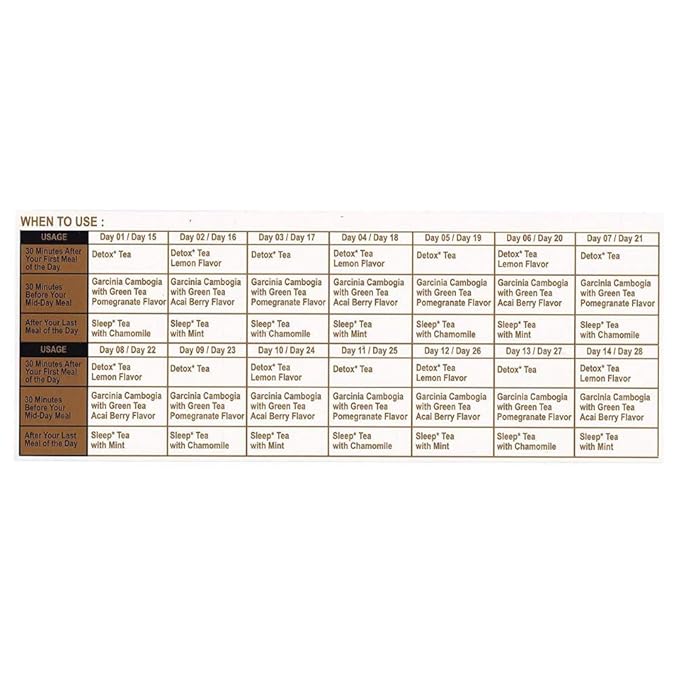 HYLEYS Detox Tea for Cleanse – 28 Day Detox Kit - Image 9