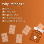 EnergyMax Patches by Rise & Shine All-Day Energy Boost & Fatigue Relief | - Image 8