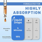 10 in 1 Cortisol Supplements for Women & Men, Cortisol Reducer - Image 7