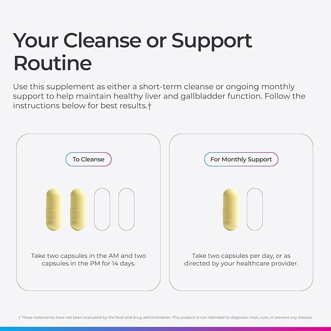 Livingood Daily Liver & Gallbladder Cleanse or Support Supplement - Image 5