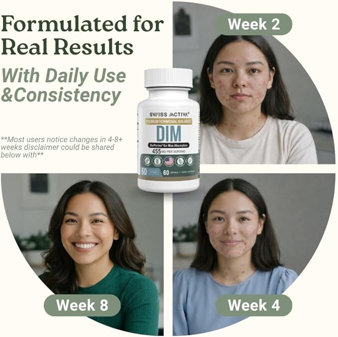 Swiss Activa+ Labs DIM Supplement – Hormone Balance - Image 7