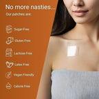 EnergyMax Patches by Rise & Shine All-Day Energy Boost & Fatigue Relief | - Image 9