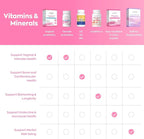 Gynable Vaginal Probiotics for Women Odor & Itch Support, Urinary | pH Balance - Image 9