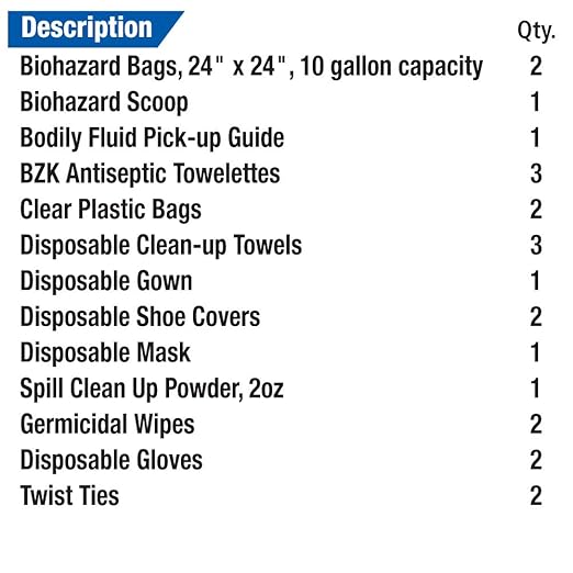 First Aid Only 214-U/FAO OSHA Compliant Body Fluid Clean Up Kit, Blood Borne - Image 2