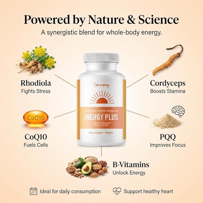 InergyPLUS | Energy Vitamins for Women, Natural Energy Supplements for Focus | - Image 3