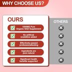 NAD Supplement 1200mg Synergistic Blend - Image 4