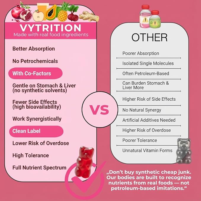 Sugar Free Apple Cider Vinegar Gummies, ACV Gummies - Image 5