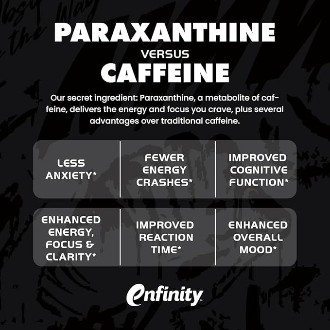 Gains in Bulk No Matter What Pre Workout Powder, - Image 4