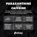 Gains in Bulk No Matter What Pre Workout Powder, - Image 4