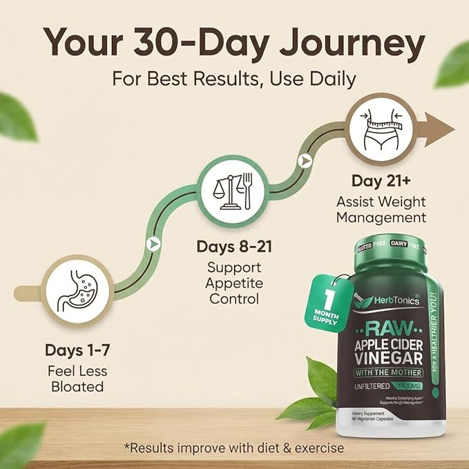 Herbtonics Raw Apple Cider Vinegar Capsules 1500mg - Image 5