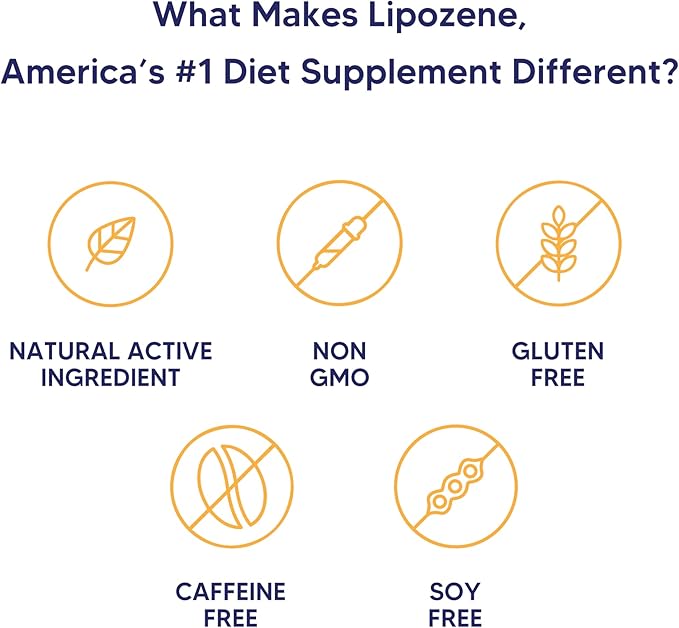 Lipozene Weight-Management Fiber Supplement, 60 Capsules | Non-Stimulant - Image 6