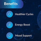 Equilife Hormone Balance Support - Image 6
