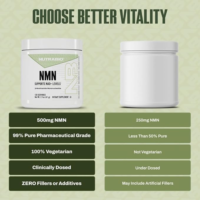 NutraBio NMN - NAD Supplement, Longevity Support, Boost NAD Levels, Increase - Image 4