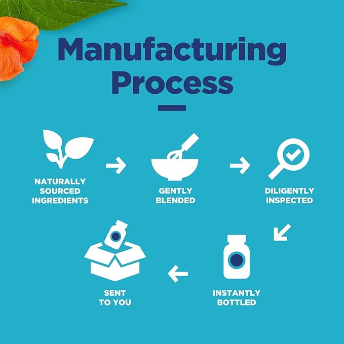 White Kidney Bean Extract Carb Blocker - Image 7