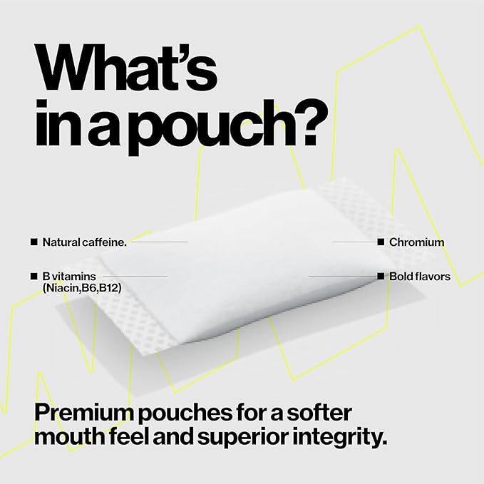 Wip Energy Pouches | 200mg Natural Caffeine | Vitamins and Minerals | 6 Pack - Image 2