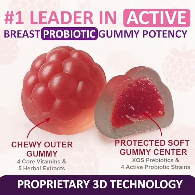 Bloom10 Breast Gummies for Women Bust Support & Health MAX Formula PLUS 2x - Image 7