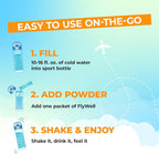 Travel Vitamin Tonic for Flight, Jet Lag, Circulation, Digestion & Immune - Image 3