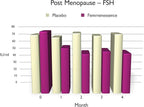 Femmenessence® MacaPause® – Clinically Proven Postmenopausal Organic Vegan - Image 9